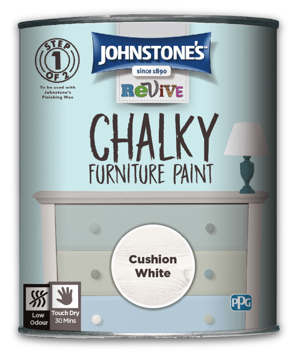 Chalky Furniture Paint